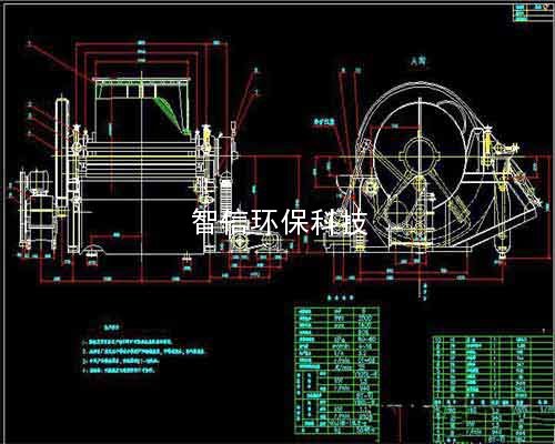 帶式過濾機(jī)