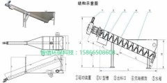 螺旋式砂水分離器